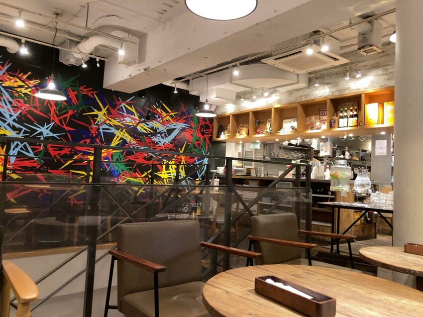 讓螞蟻人都臣服的香甜鬆軟滋味！東京錯過可惜鬆餅店7選！