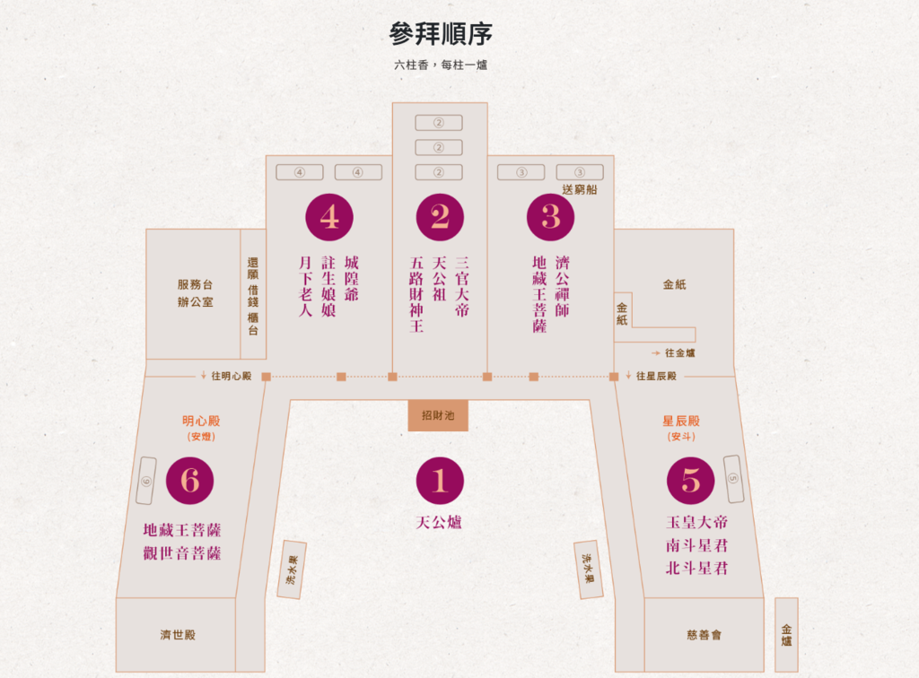 截圖 2023-07-31 下午1.37.22.png