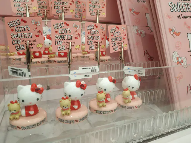 大阪環球影城一日遊+少女心商店。