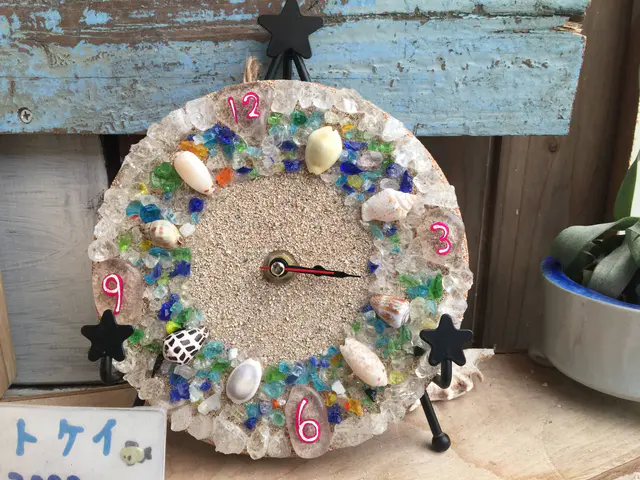 日本,沖繩自駕遊6天5夜(三)殘波岬、琉球村、風獅爺、石敢當、美浜美國村