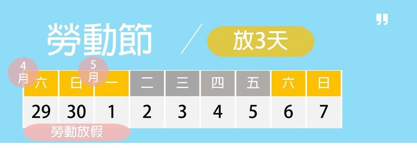 勞動節 連假