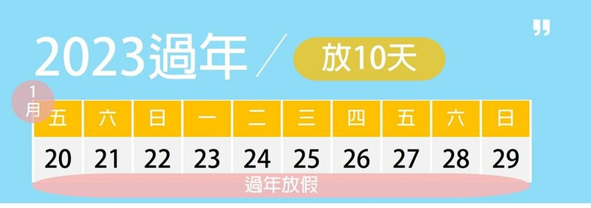 過年 春節 連假