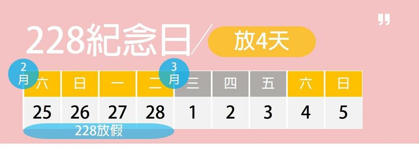 228 連假