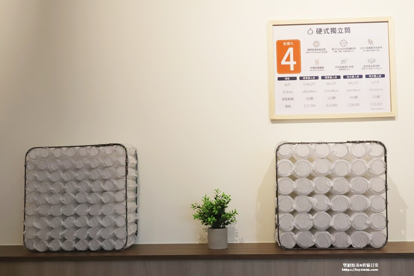 高雄舒適好睡床墊推薦 – 橘家床墊針對東方人身形體重設計不同的獨立筒床墊