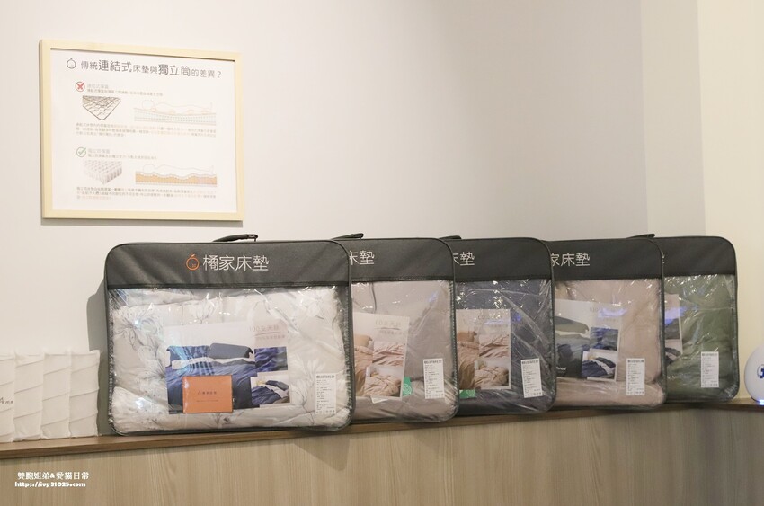 高雄舒適好睡床墊推薦 – 橘家床墊針對東方人身形體重設計不同的獨立筒床墊