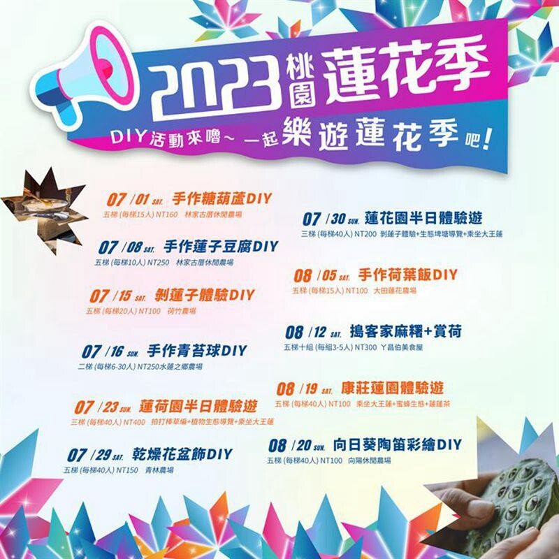 2023桃園蓮花季-與你蓮線~花田範圍超大怎麼拍怎麼美 @Bernice的隨手筆記