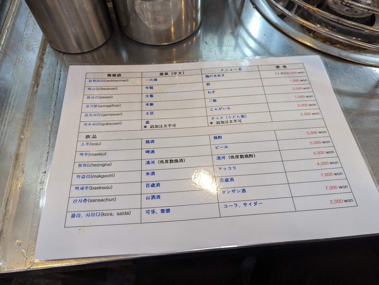 【韓國首爾住宿】東大門設計師酒店 Hotel The Designers Dongdaemun｜首爾自由行推薦住宿、鄰近東大門、明洞的最佳位置，距離陳玉華奶奶元祖一隻雞步行也會到！