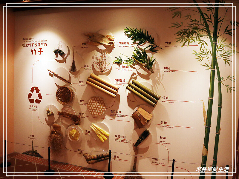 臺灣客家文化館-苗栗銅鑼/苗栗客家文化園區.免費親子景點