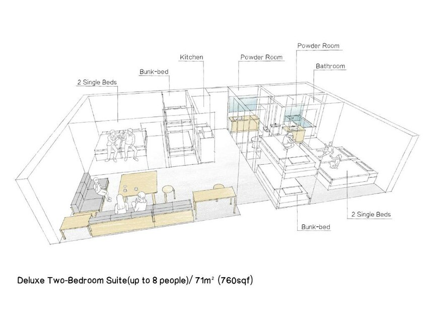 東京住宿 | 讓孝親之旅像住在東京一樣、上野淺草區交通便利高CP值公寓式飯店5選
