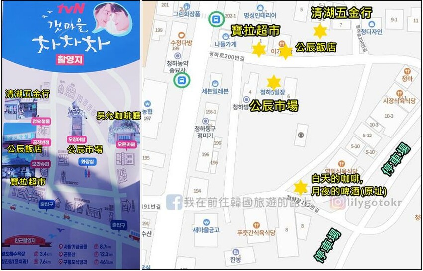 56)慶尚北道．浦項｜公辰市場＆月浦海水浴場～韓劇《海岸村恰恰恰》拍攝地，追隨洪班長腳步GO @我在前往韓國旅遊的路上