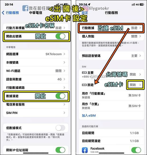 【2023韓國網卡推薦｜高速吃到飽】WaySim威訊｜4G上網訊號穩定／天數方案任選 @我在前往韓國旅遊的路上