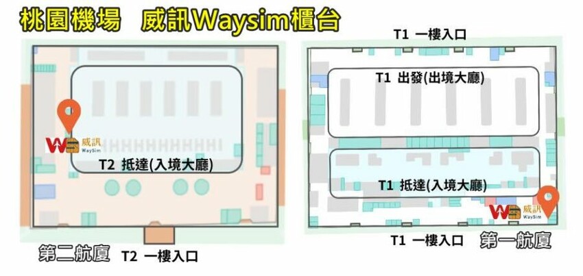 【2023韓國網卡推薦｜高速吃到飽】WaySim威訊｜4G上網訊號穩定／天數方案任選 @我在前往韓國旅遊的路上