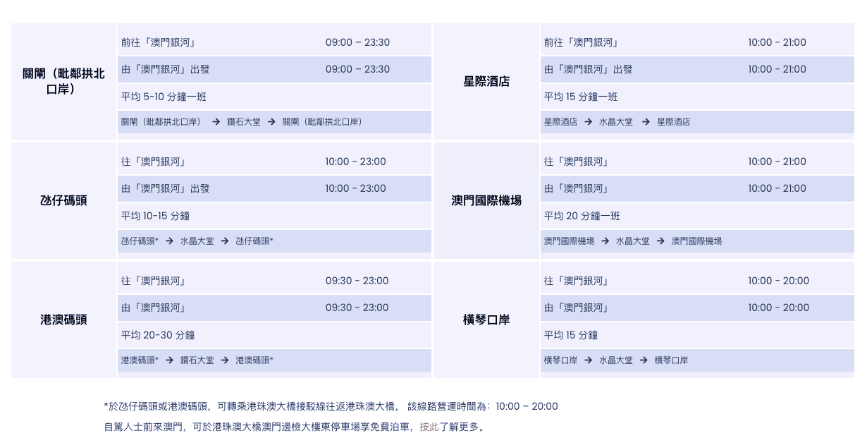 澳門銀河酒店世界級度假村︱CP值高的銀河酒店吃喝玩樂盡在飯店,玩樂到不想離開(附免費接駁/穿梭巴士.天浪