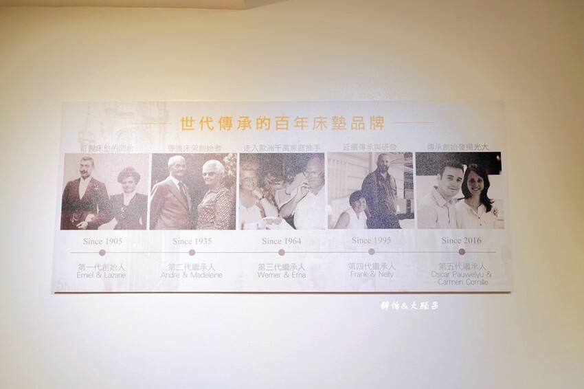 好睡王家居新店旗艦店 ❙ 義式沙發、設計款床架、品牌床墊、比