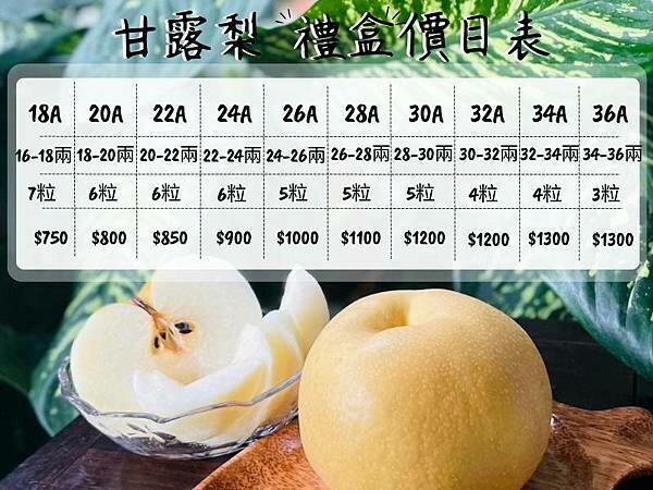 苗栗大湖尊梨季|巨無霸水梨!比臉還要巨大,高達2.5斤的牛奶甘庶般美味的甘露梨