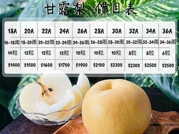 苗栗大湖尊梨季|巨無霸水梨!比臉還要巨大,高達2.5斤的牛奶甘庶般美味的甘露梨