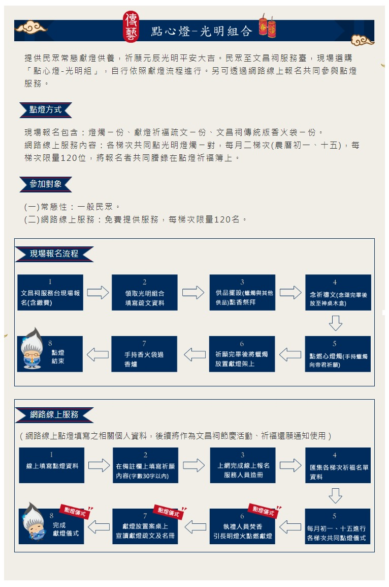 Bonjour！蹦揪嬉遊 奇幻夏日-宜蘭傳藝中心@卡夫卡愛旅行