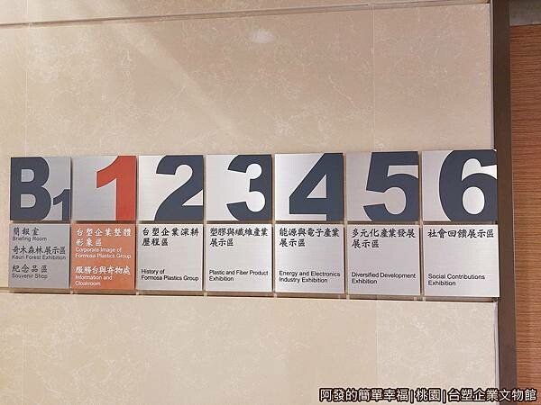 台塑企業文物館05-樓層介紹.jpg