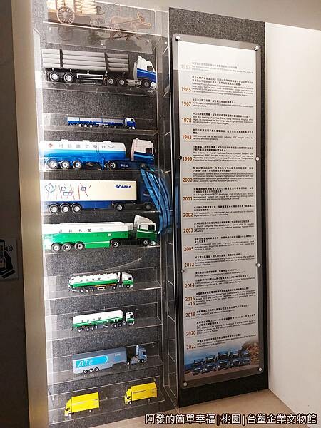 台塑企業文物館13-交通運輸歷程.jpg
