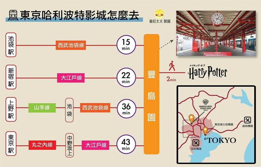 哈利波特交通圖_優尼太太