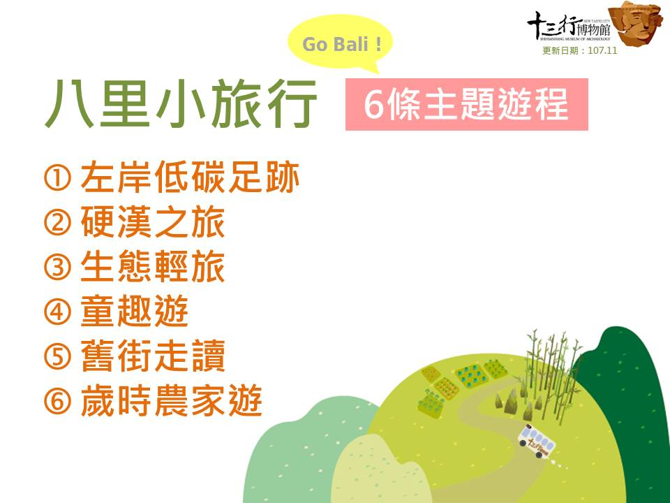 十三行博物館-新北八里/考古文化x互動體驗~室內親子景點