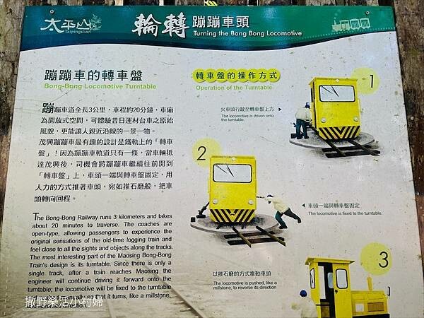 宜蘭》「太平山蹦蹦車+茂興懷舊步道」旅遊全攻略|教你如何美拍