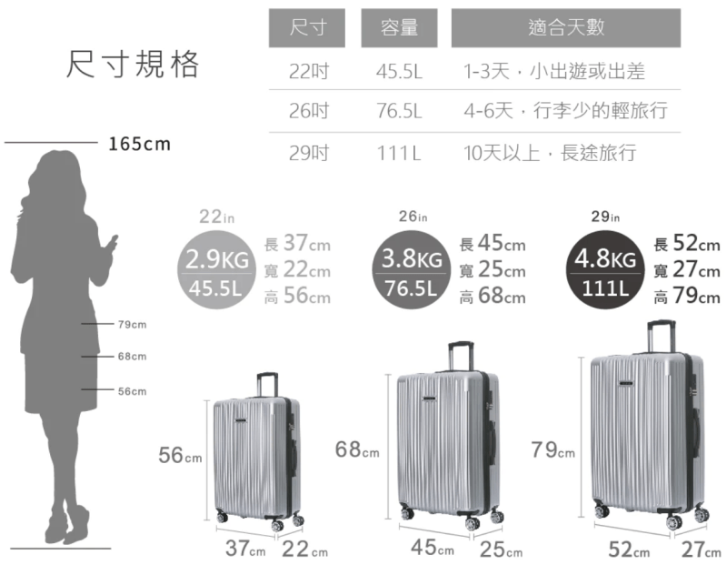 NaSaDen 行李箱 愛它與眾不同，360度好推推薦!
