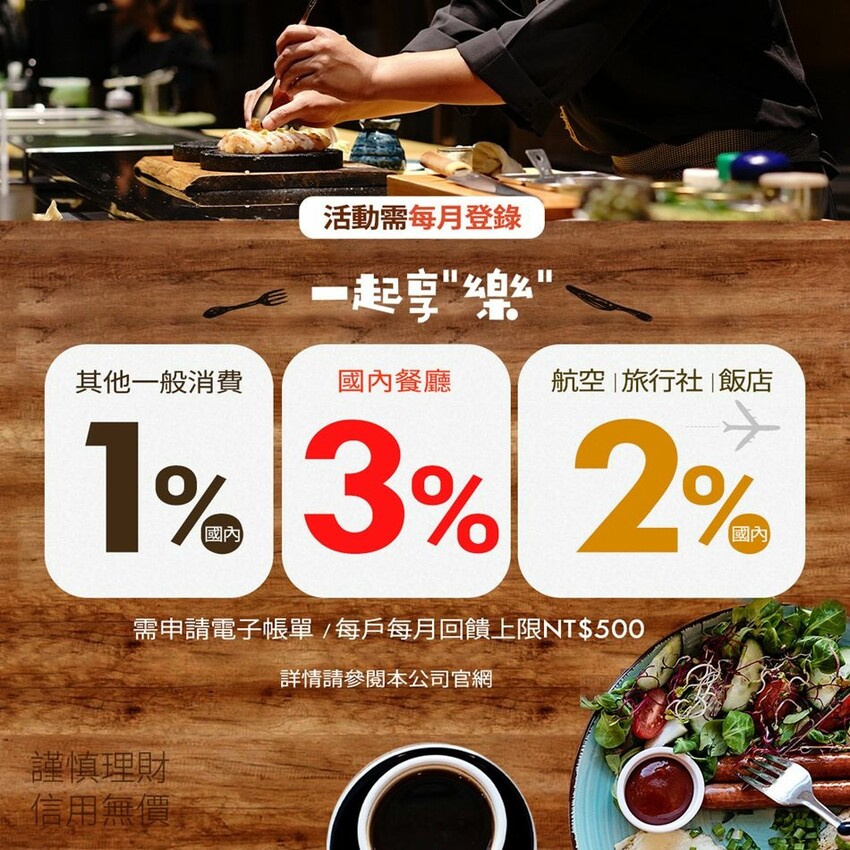 樂天JCB信用卡 ❙ 日本實體消費享5%刷卡金回饋,旅日必備 樂天JCB信用卡 ❙ 日本實體消費享5%刷卡金回饋,旅日必備