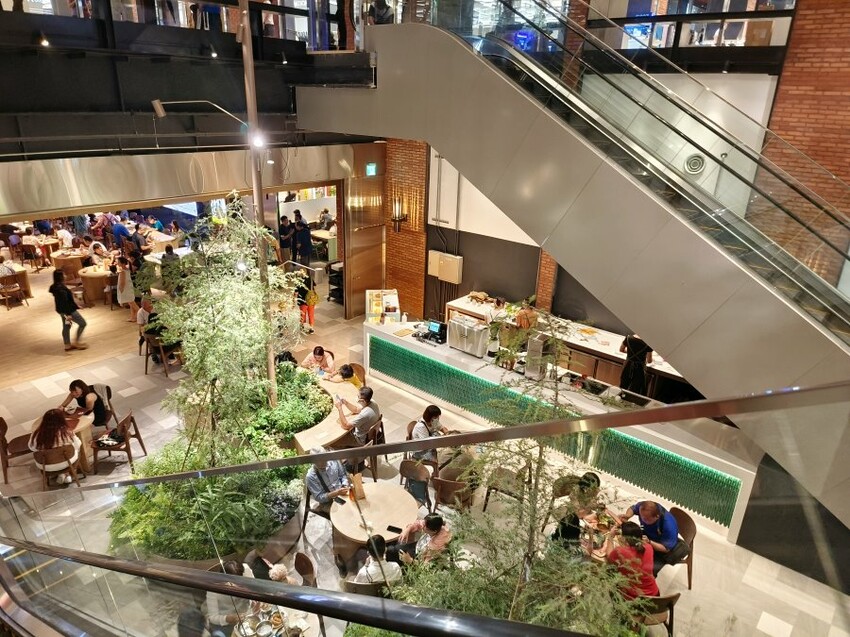 【新店】裕隆城．美食、餐廳懶人包!停車、交通整理!