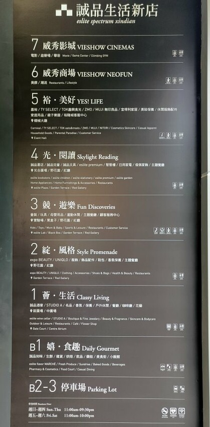 【新店】裕隆城．美食、餐廳懶人包!停車、交通整理!