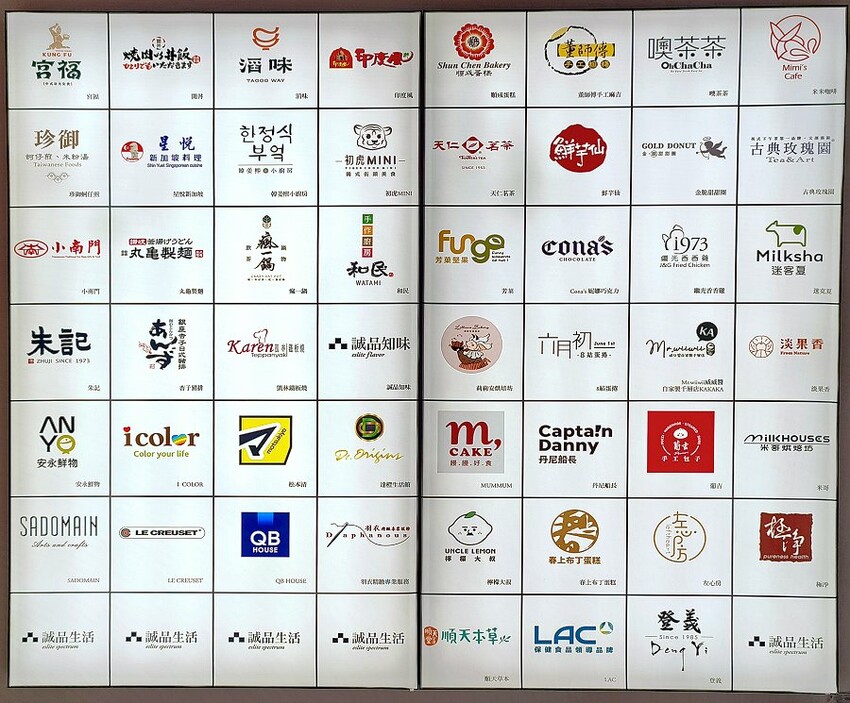 【新店】裕隆城．美食、餐廳懶人包!停車、交通整理!