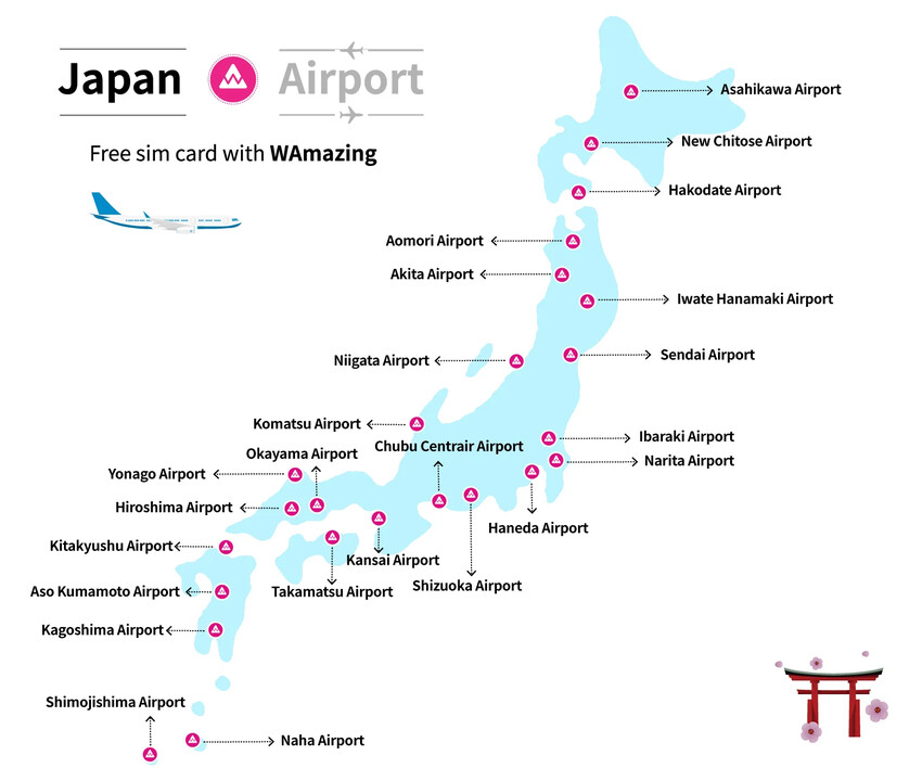 完美行SIM卡領取與開卡詳細教學，日本旅遊必備，免費送日本網卡1GB！