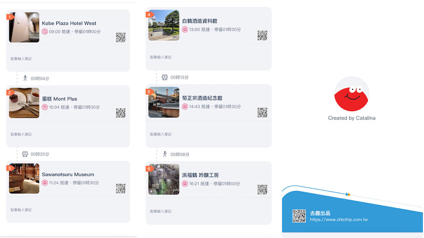 [日本] 自由行如何規劃行程？旅遊規劃APP推薦「去趣chicTrip」使用教學（神戶景點懶人包）