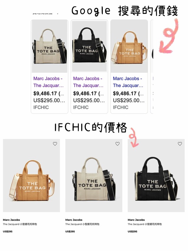 IFCHIC國際電商平台精品購物初體驗、評價|MARC JACOBS小型提花托特包開箱|下單滿USD$50直接免運 - 萍姐愛分享