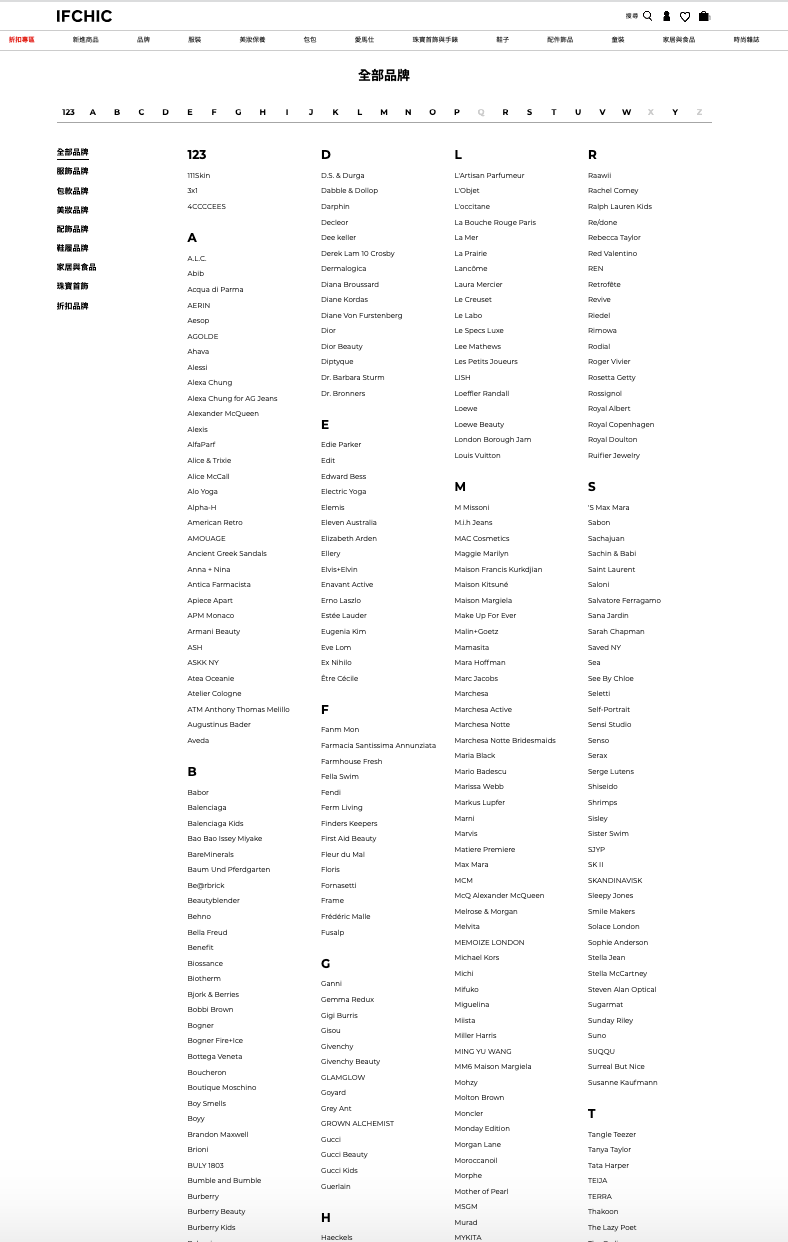 IFCHIC國際電商平台精品購物初體驗、評價|MARC JACOBS小型提花托特包開箱|下單滿USD$50直接免運 - 萍姐愛分享