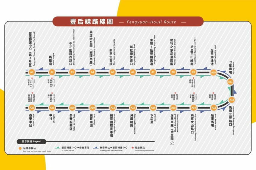 2023 台中景點推薦》台灣好行「豐后線」 - 包車帶你遊覽台中知名景點 I 台中旅遊推薦 - 理智派的生活手札