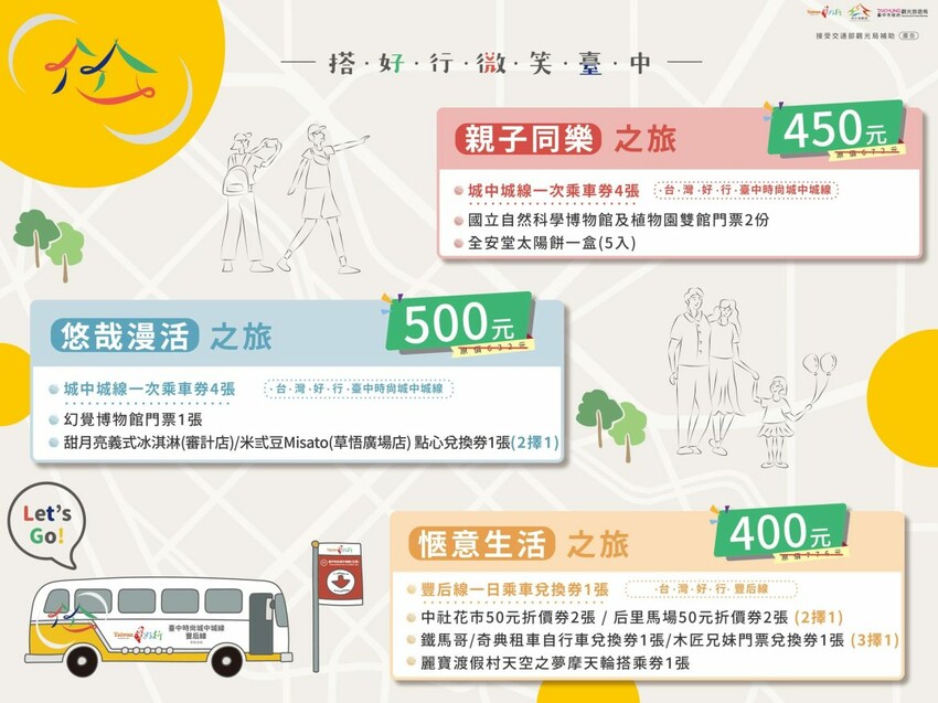 2023 台中景點推薦》台灣好行「豐后線」 - 包車帶你遊覽台中知名景點 I 台中旅遊推薦 - 理智派的生活手札