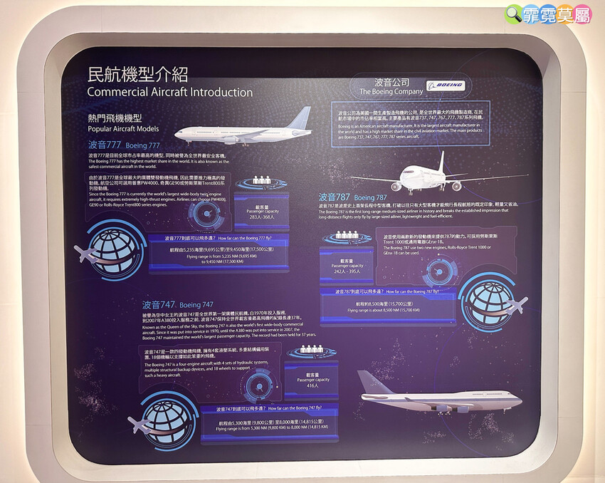 ★ 台中親子景點★ 中央公園遊客中心,以航空為主題打造的特色