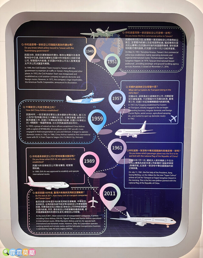 ★ 台中親子景點★ 中央公園遊客中心,以航空為主題打造的特色