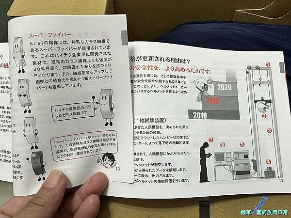 [部品] Arai Tour Cross V Discove