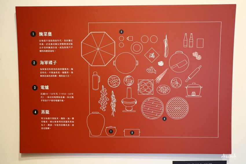 高雄-再見捌捌陸 將軍好宅  轉角壹貳壹