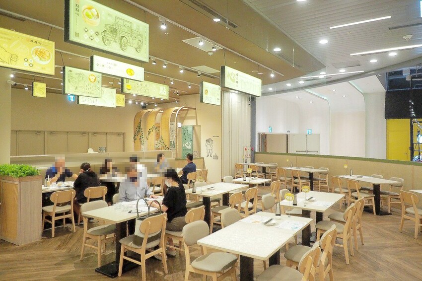 桃園景點｜全家總動員！桃園親子景點免費停車！週年慶鈔狂優惠！就在中壢大江購物中心！