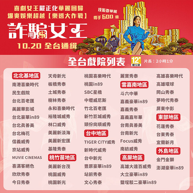 The Movie posters and stills of Korewan Movie 韓國喜劇電影《詐騙女王》(Miss Fortune) will be launching from Oct 20, 2023 onwards in Taiwan.