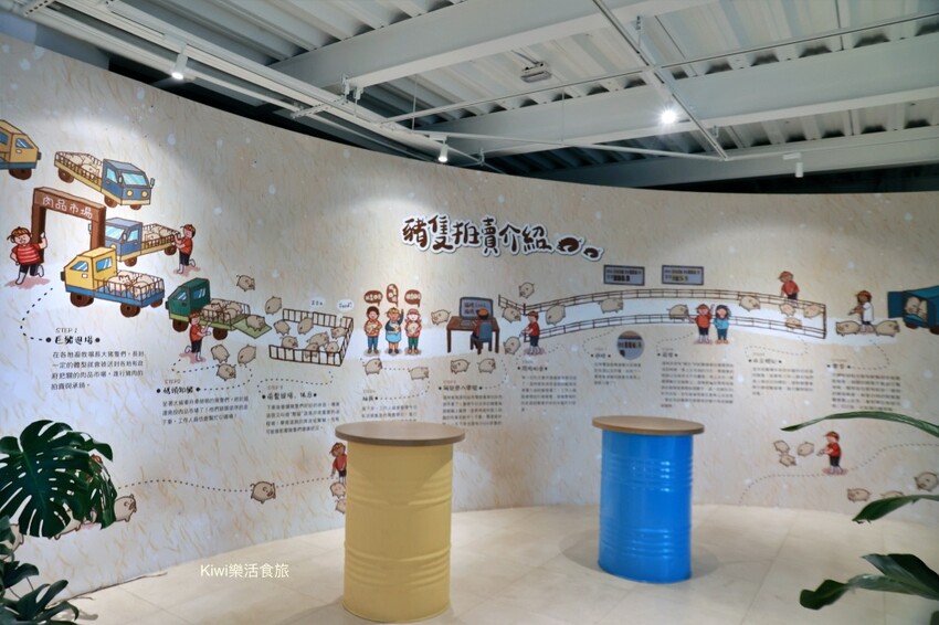 南投景點︱豬事文化園區名間豬主題故事館.免門票買伴手禮~名間親子生態園區園區一同順遊