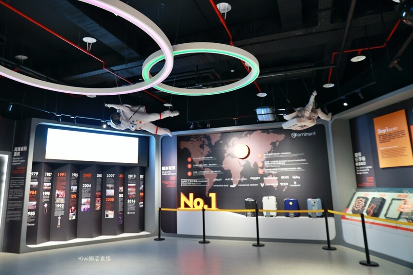 台南萬國通路創意觀光工廠︱歸仁免費景點巨大行李箱網美牆美拍,以宇宙太空人為主題的觀光工廠~戶外景觀遊