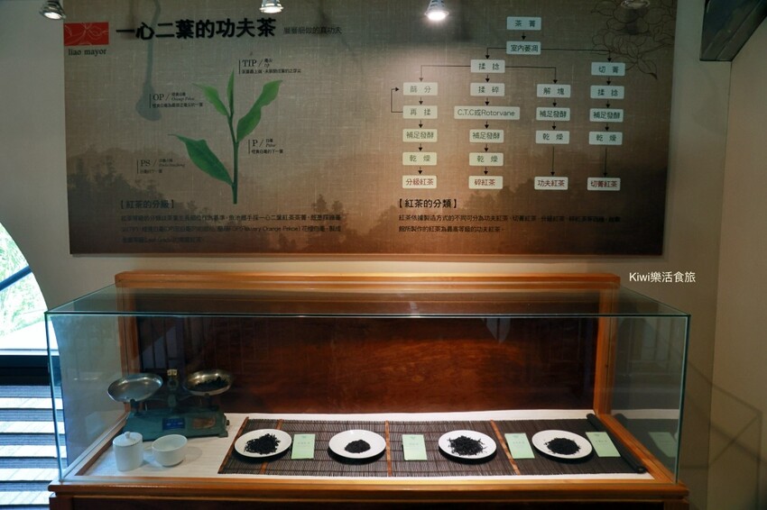 南投廖鄉長紅茶故事館日月潭紅茶館︱魚池景點免門票入內參觀.免費喝紅茶，日月潭旅遊景點推薦