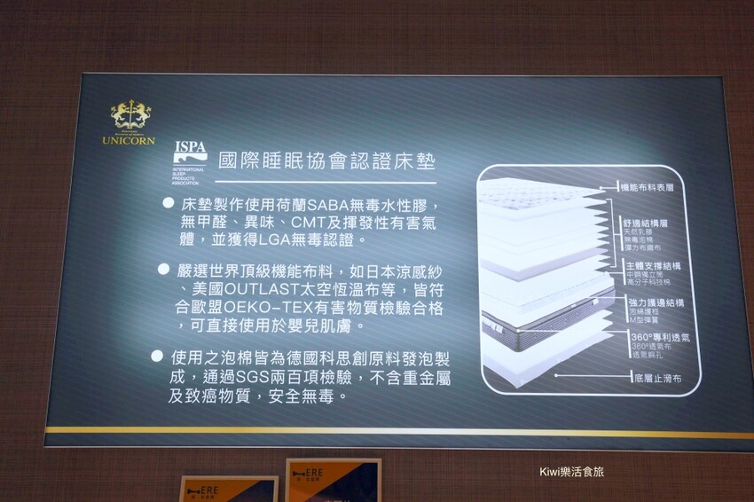 廠直營製造MIT床墊，床在這裡懂挑好睡的床墊，來床在這裡擁有一張好床～CP值超高！