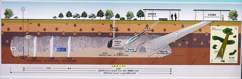 首爾日歸旅行｜坡州DMZ非軍事地帶之旅