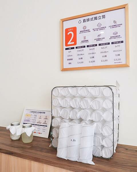 【居家】好的床墊好躺好睡-橘家床墊(保潔墊/床架/乳膠床墊/