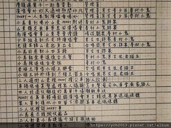 國家電影中心閱讀與音樂角落